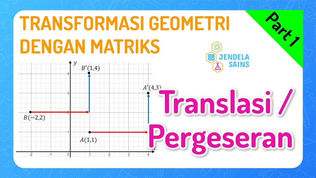 Transformasi Geometri dengan Matriks • Part 1: Translasi / Pergeseran