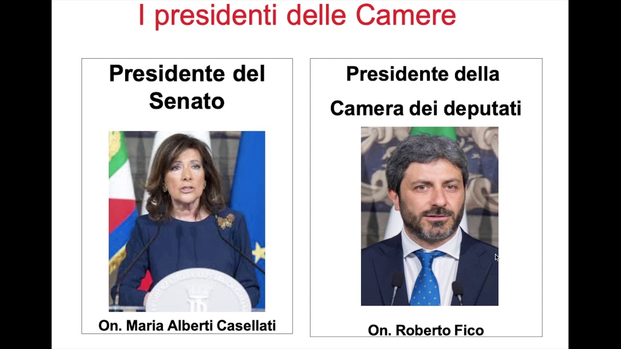 Educazione civica: Parlamento 1 PARTE