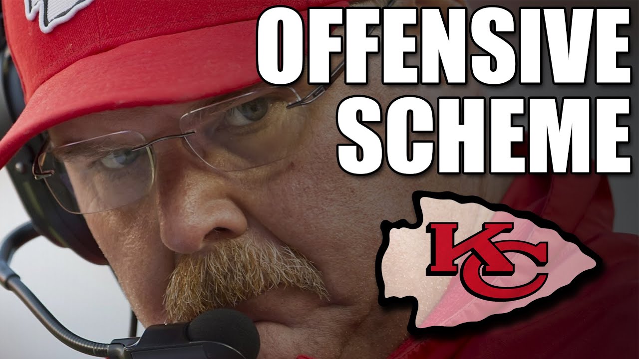 Madden 17 Chiefs Offensive Scheme
