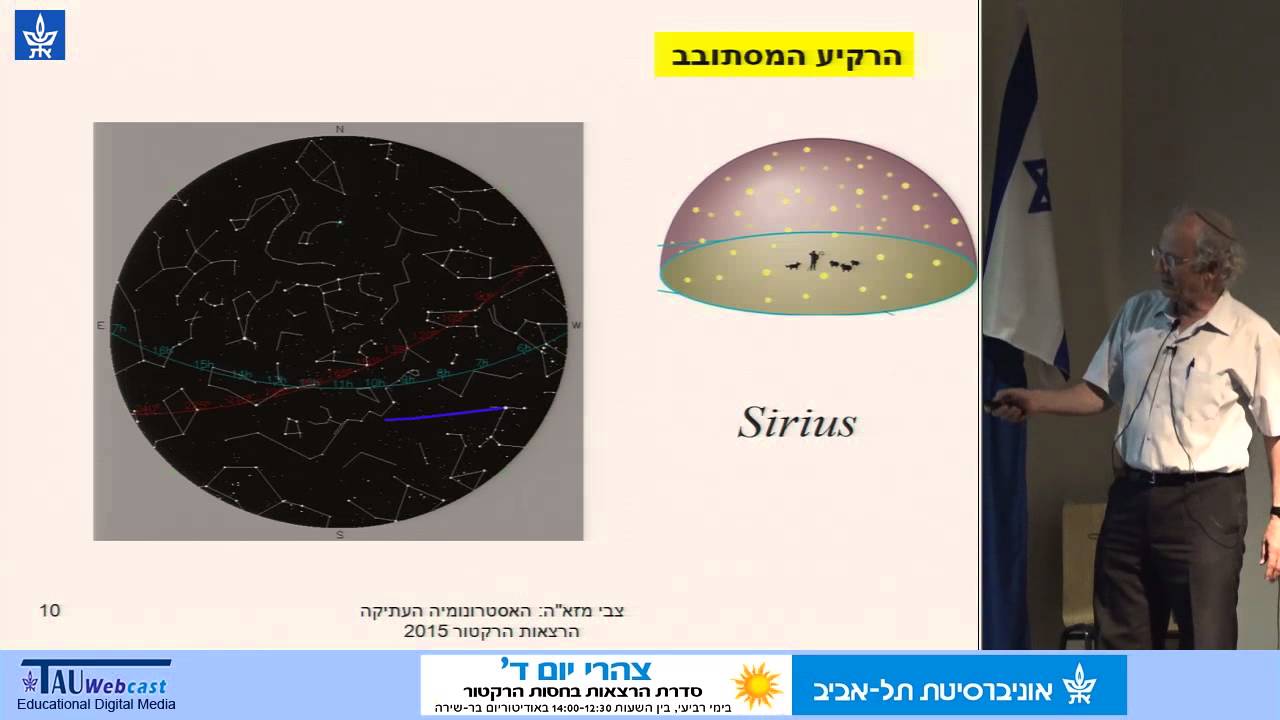 האסטרונומיה העתיקה: הנחות שגויות וגאונות מתמטית