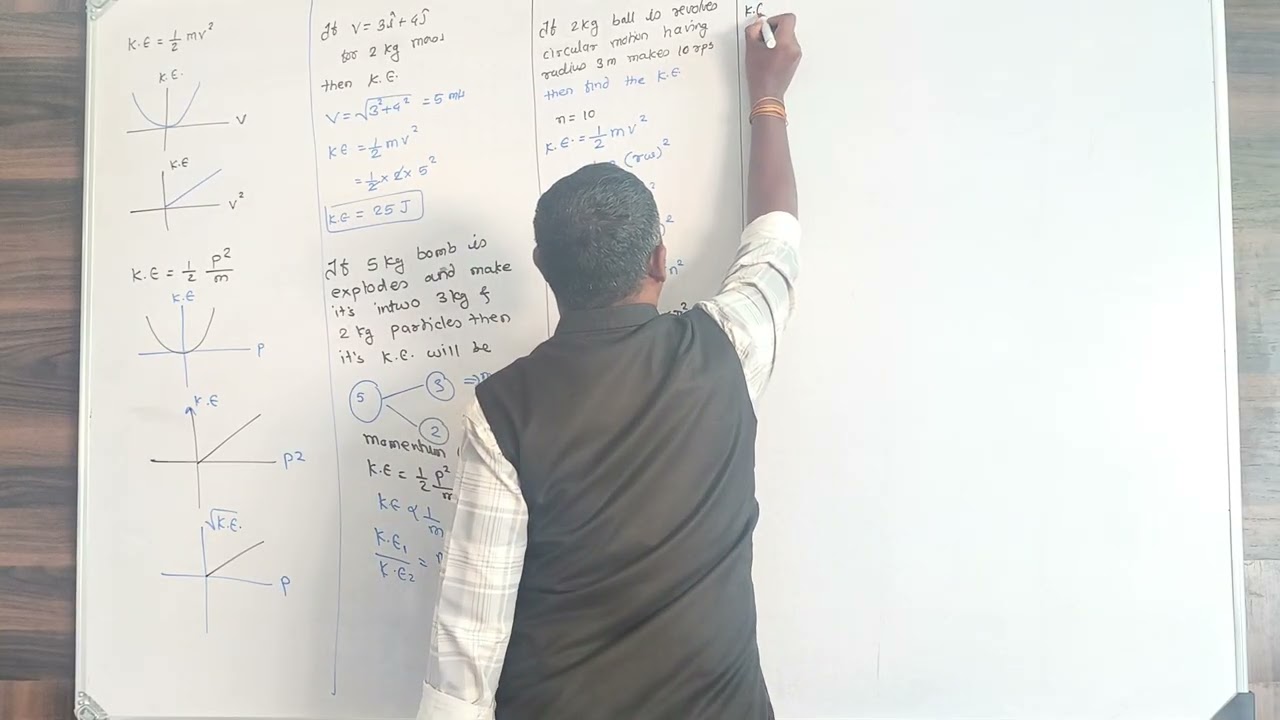 Kinetic Energy Graphs & Momentum Relations | JEE NEET MHT CET | Physics WEP