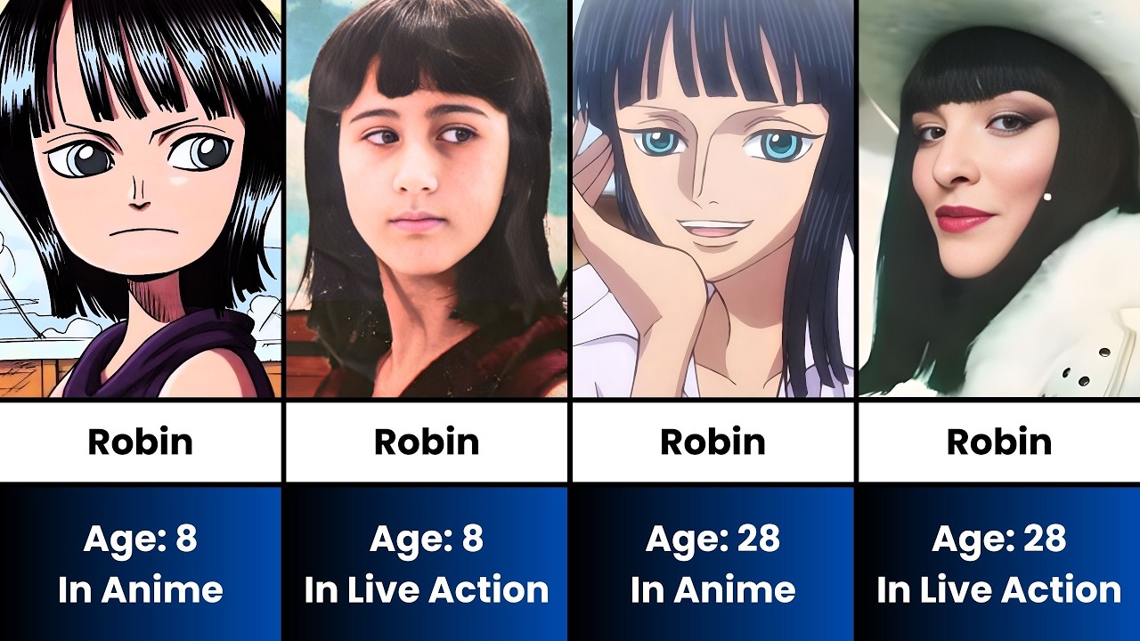 Evolution of One Piece Live Action Characters Vs Anime