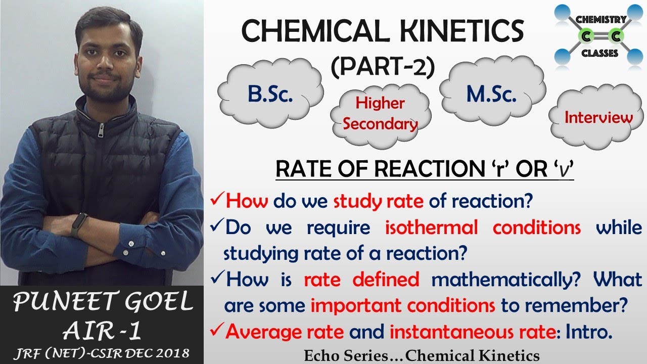 CHEMICAL KINETICS | RATE OF REACTION | ISOTHERMAL CONDITIONS | AVERAGE | INSTANTANEOUS | ECHO PART-2