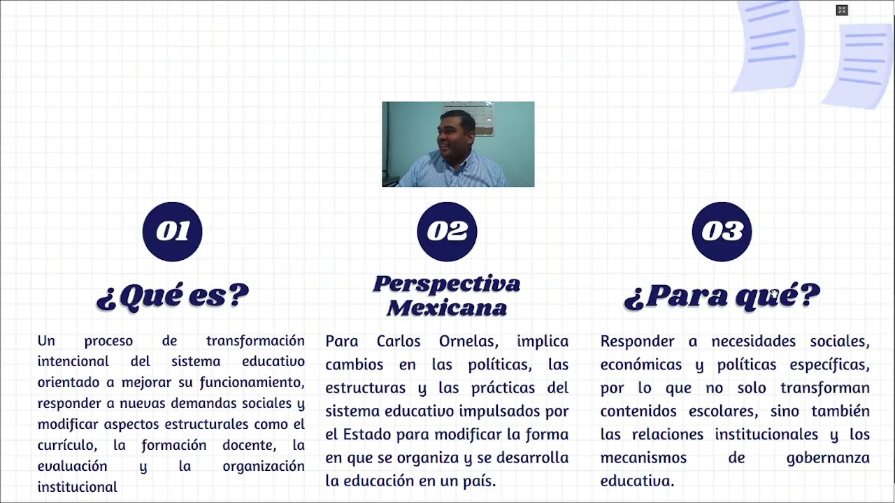 Evaluación Educativa