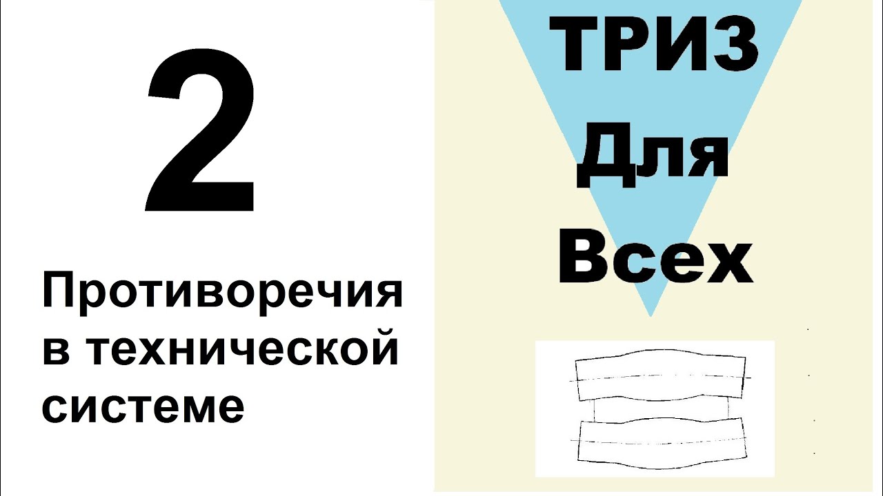 2. ТРИЗ. Курс приемов устранения противоречий. Противоречие, оперативная зона и оперативное время.