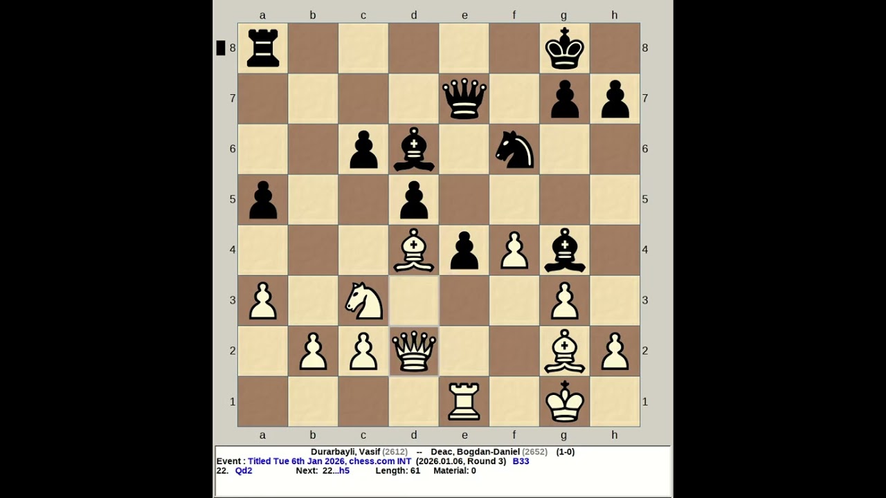 Durarbayli, Vasif vs Deac, Bogdan Daniel | Titled Tuesday 6th January 2026, chess com INT
