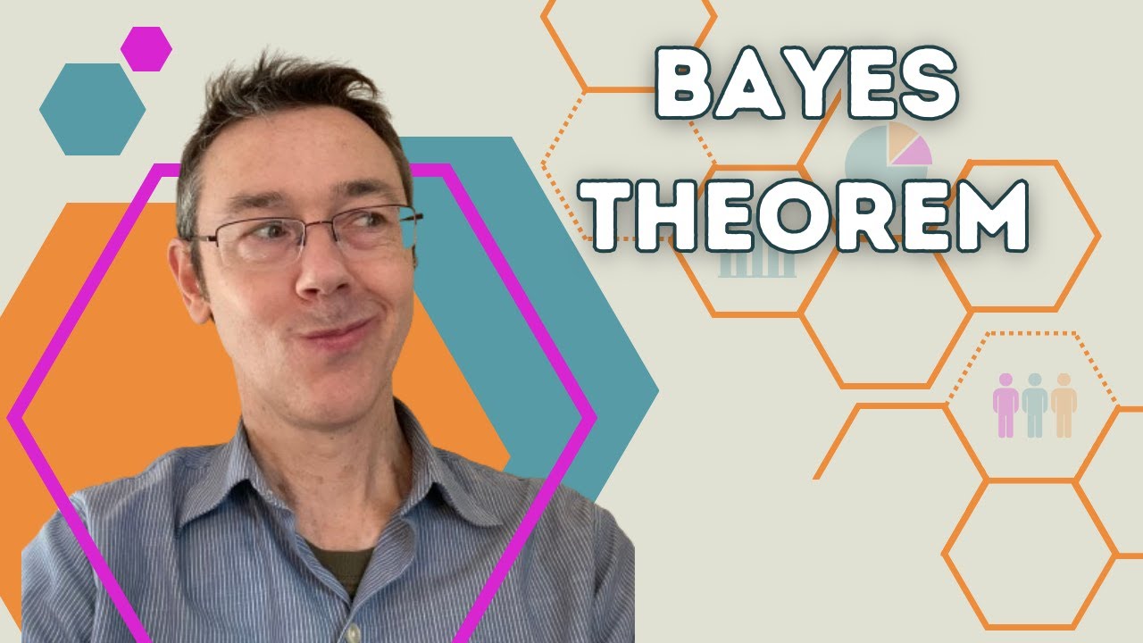 Bayes' Theorem
