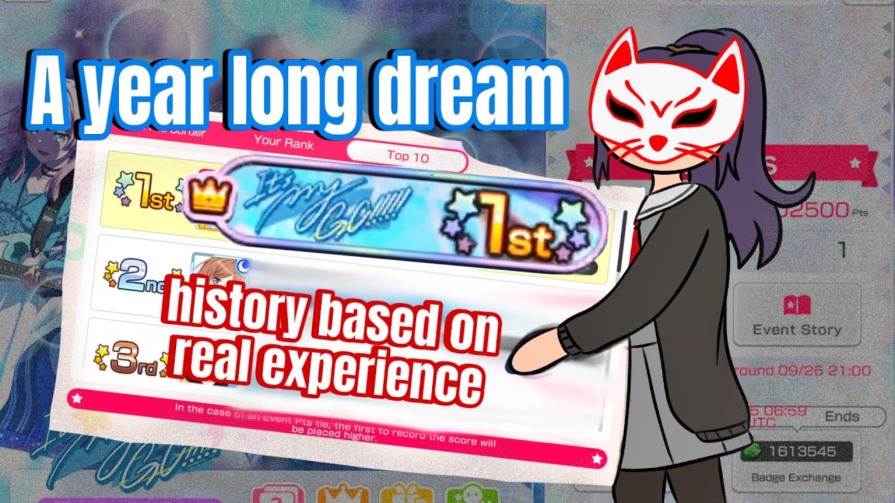 1st place in It’s MyGO event!!!!! - reality/illusion? What will happen next?