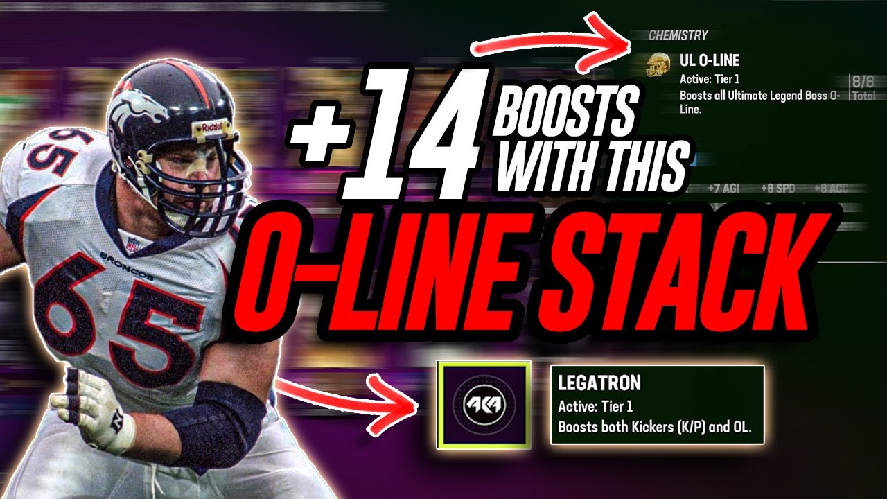 This Offensive Line is PSYCHIC 🔮 vs. the Blitz in Madden 23