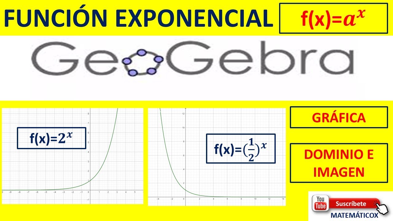 365 FUNCION EXPONENCIAL CON GEOGEBRA