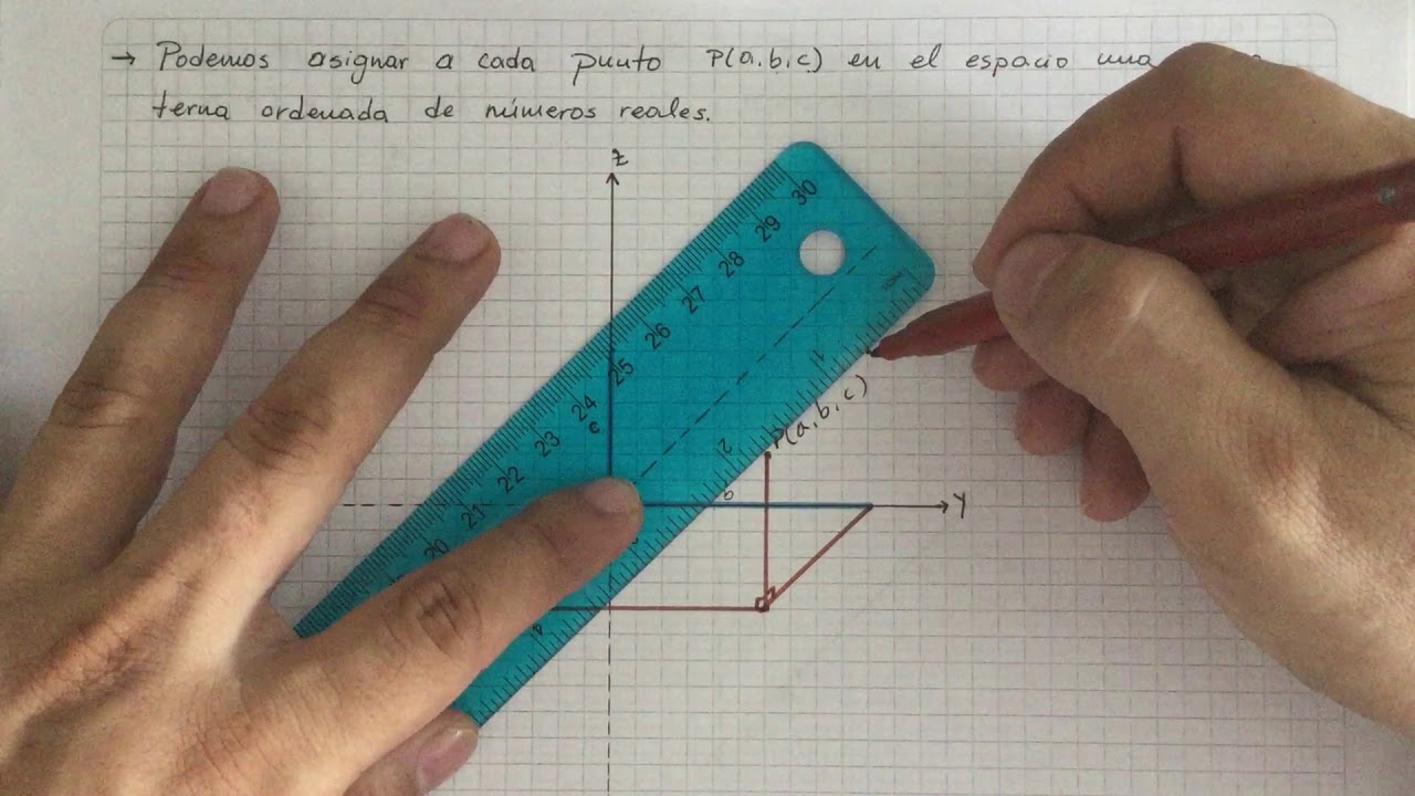 Como ubicar  puntos en el espacio tridimensional 3d (Parte1)