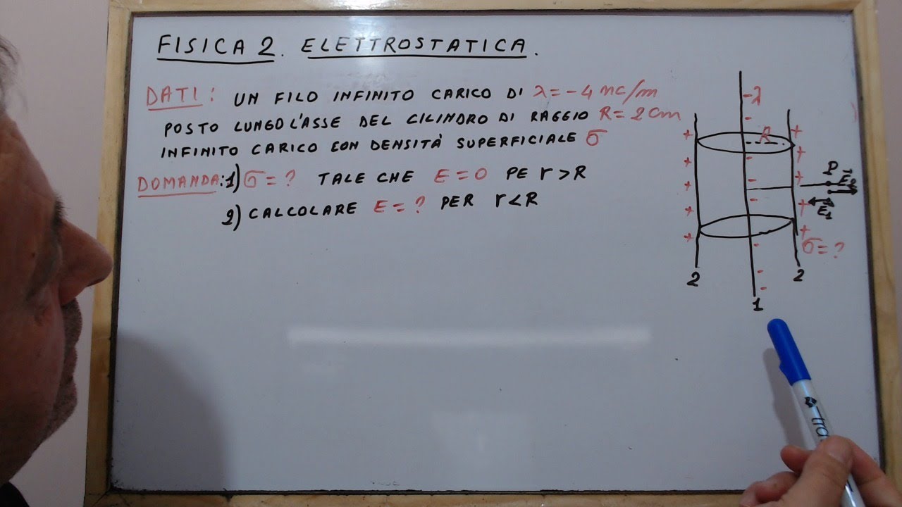 ESERCIZIO NR. 74 - ELETTROSTATICA - Compiti di esami FISICA 2 - Vladimir Kosturi