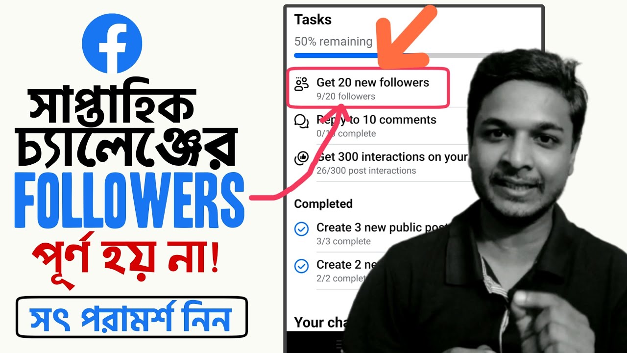 You can't meet the follower targets that Facebook gives you in the weekly challenge-My honest advice