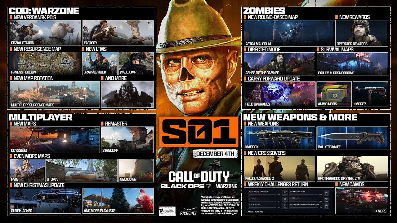НОВОЕ обновление первого сезона Black Ops 7, дорожная карта и контент&hellip;