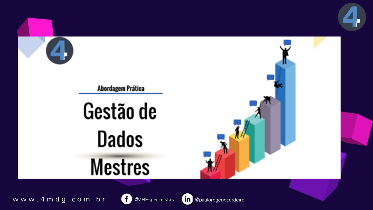 Aula 03 - Curso de Gestão de Dados Mestres - MDM