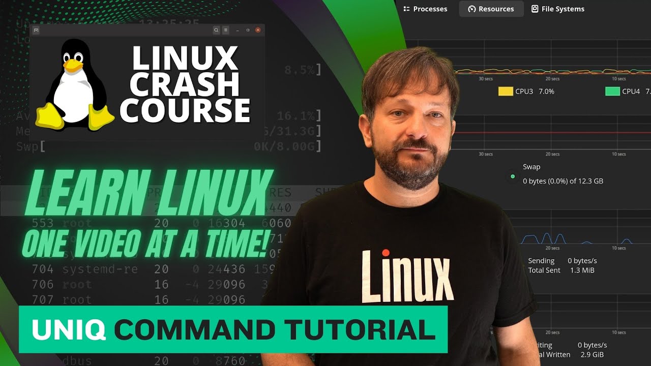 Как использовать команду uniq в Linux (с примерами)