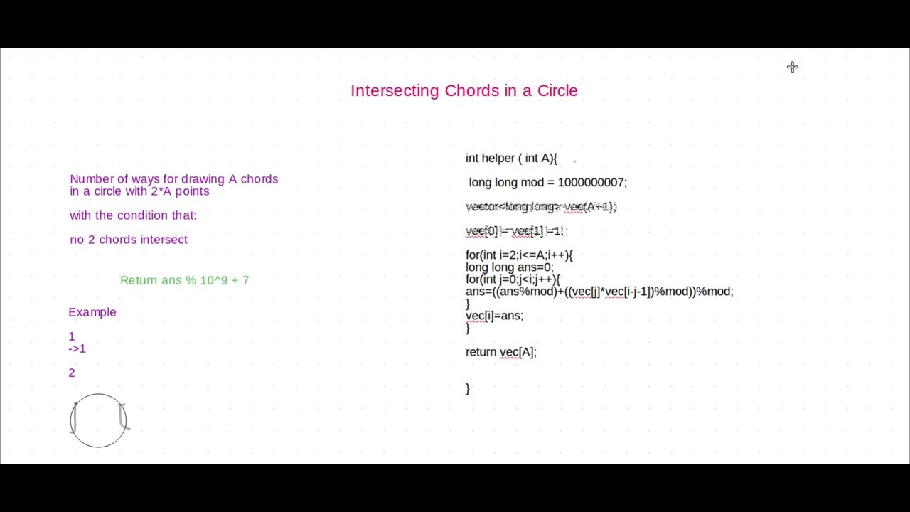 Coding Interview DP Problem 5 | Intersecting Chords in a Circle