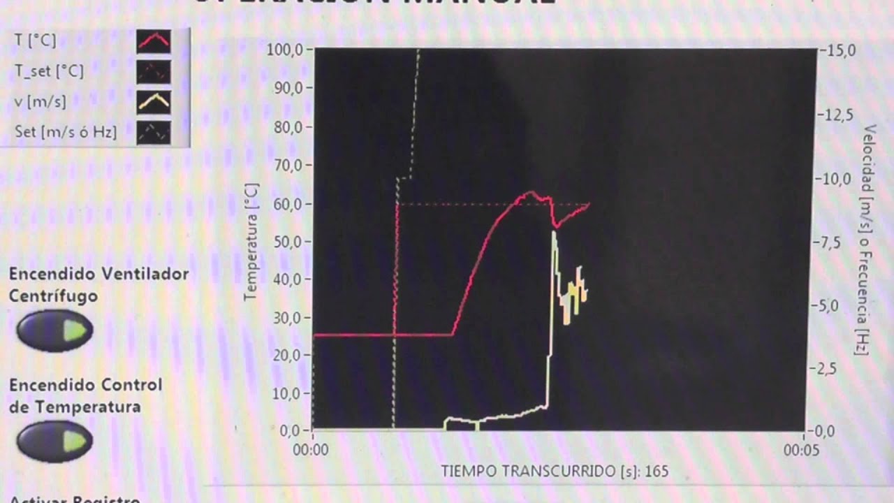 APRENDE CÓMO FUNCIONA EL SECADOR DE LECHO FLUIDIZADO