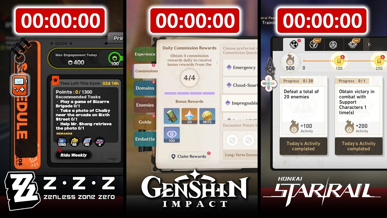 How FAST Can You Finish Daily Missions? (Zenless Zone Zero ,Genshin Impact, Honkai Star Rail)