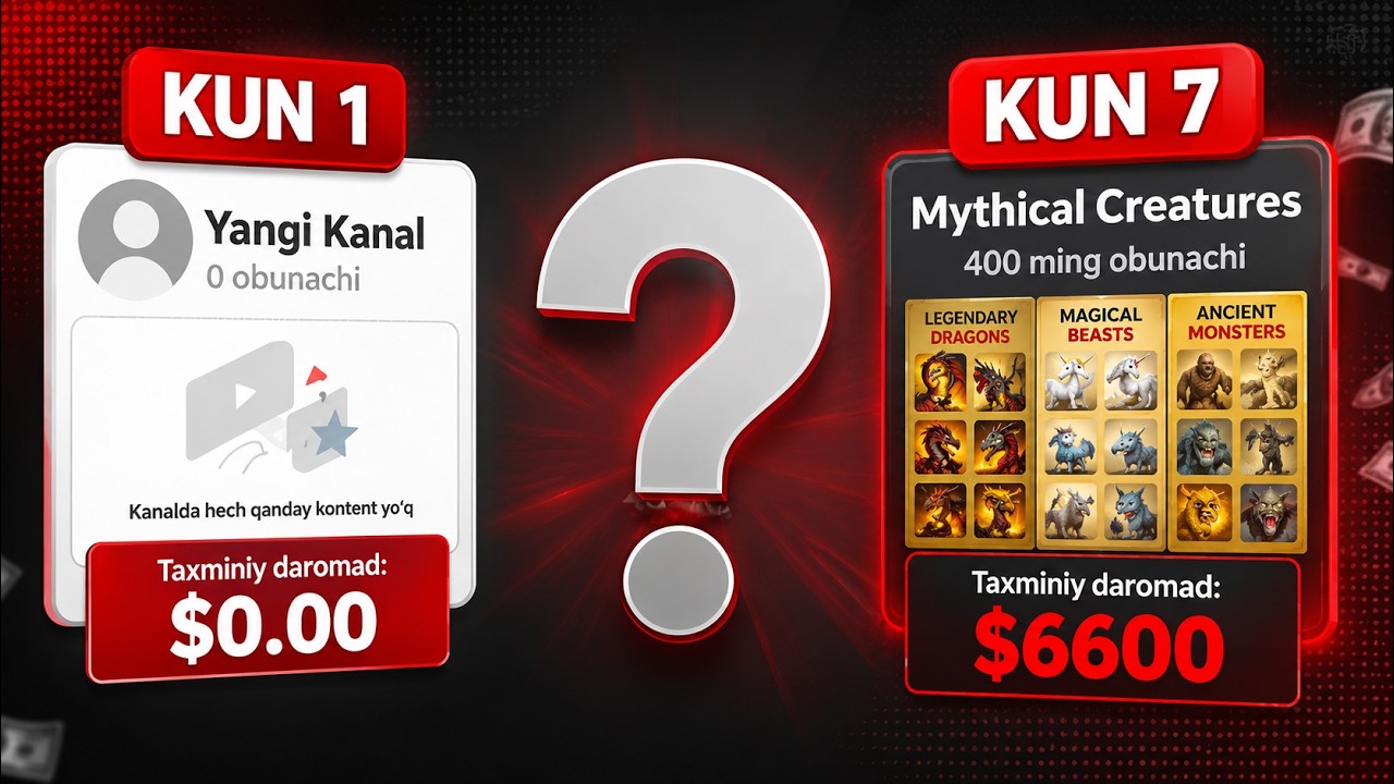 BU NISHADA 100% VIDEONGIZ UCHADI ✅ 1 TA TELEFON YETARLI