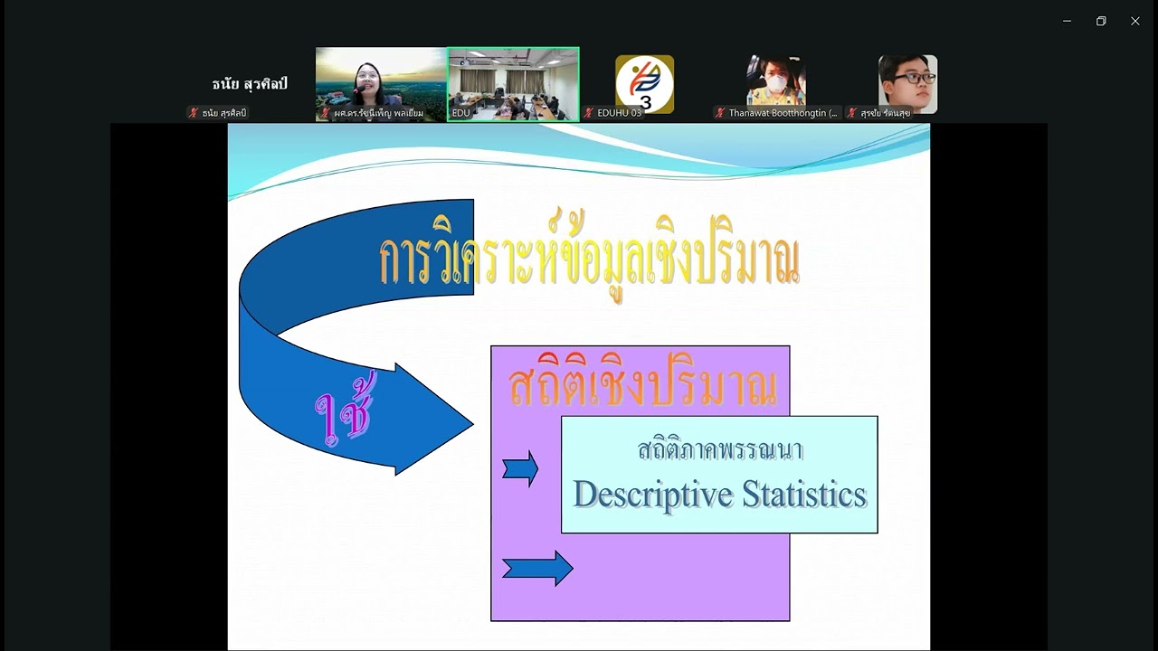 อาจารย์รัชนีเพ็ญ ช่วงบ่าย 28 ก.พ. 69