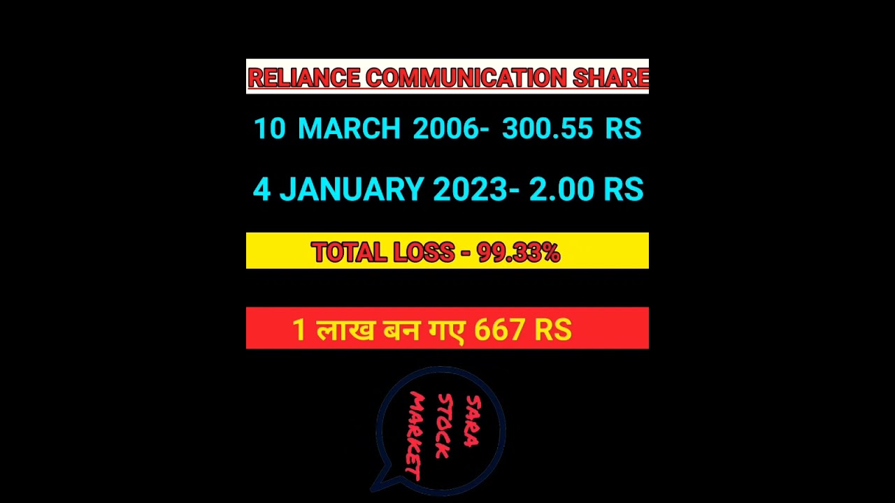 Reliance communications share latest news