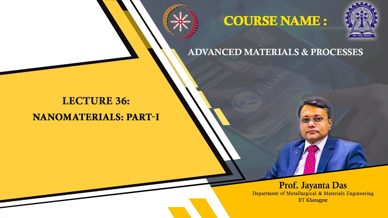 Lecture 36: Nanomaterials: Part I