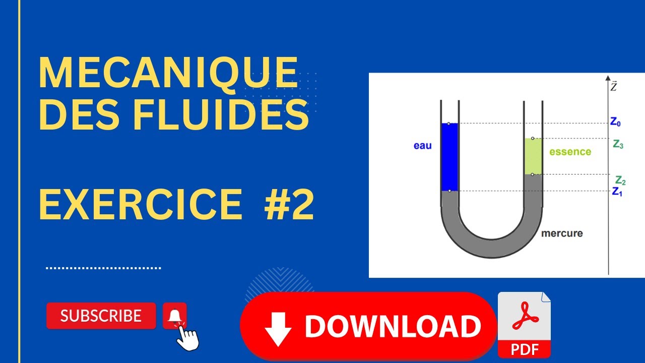 mécanique des fluides | exercice 2 | statique des fluides