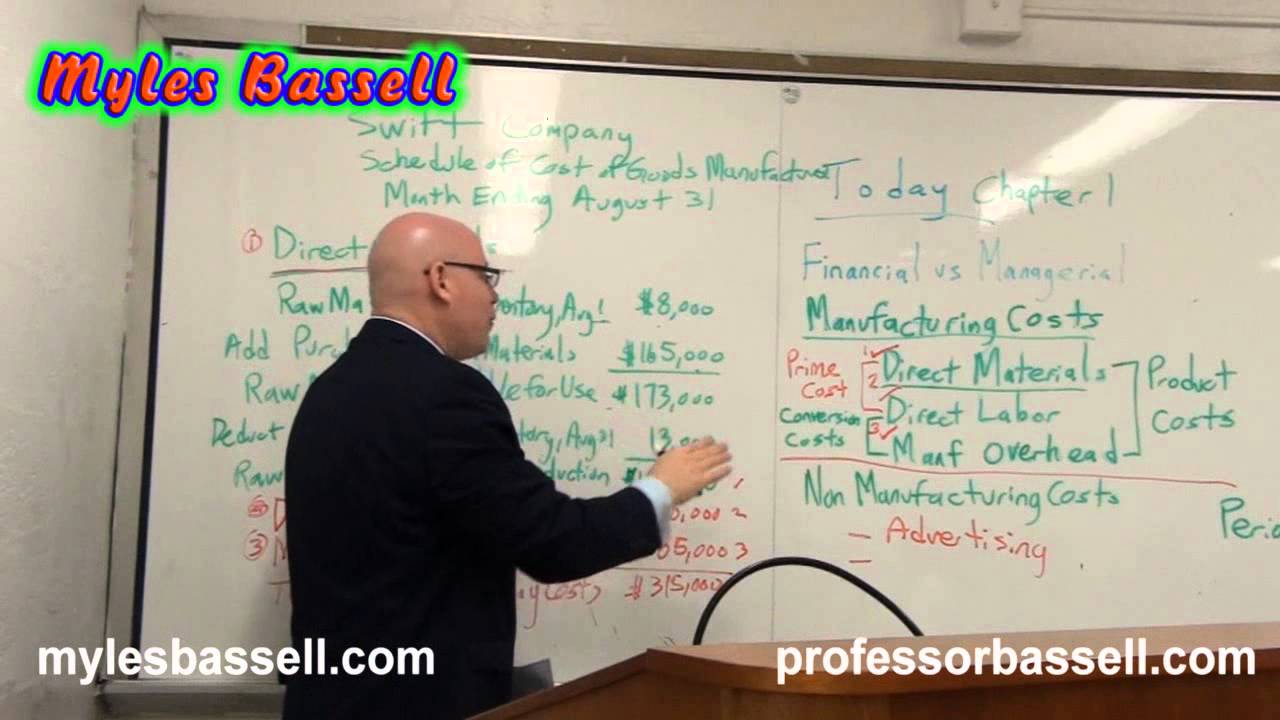 Managerial Accounting 1 of 13 - Professor Myles Bassell