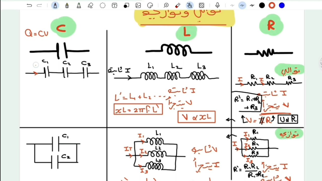 مقارنة بين دوائر التيار المتردد النقية وحل واجب المكثف
