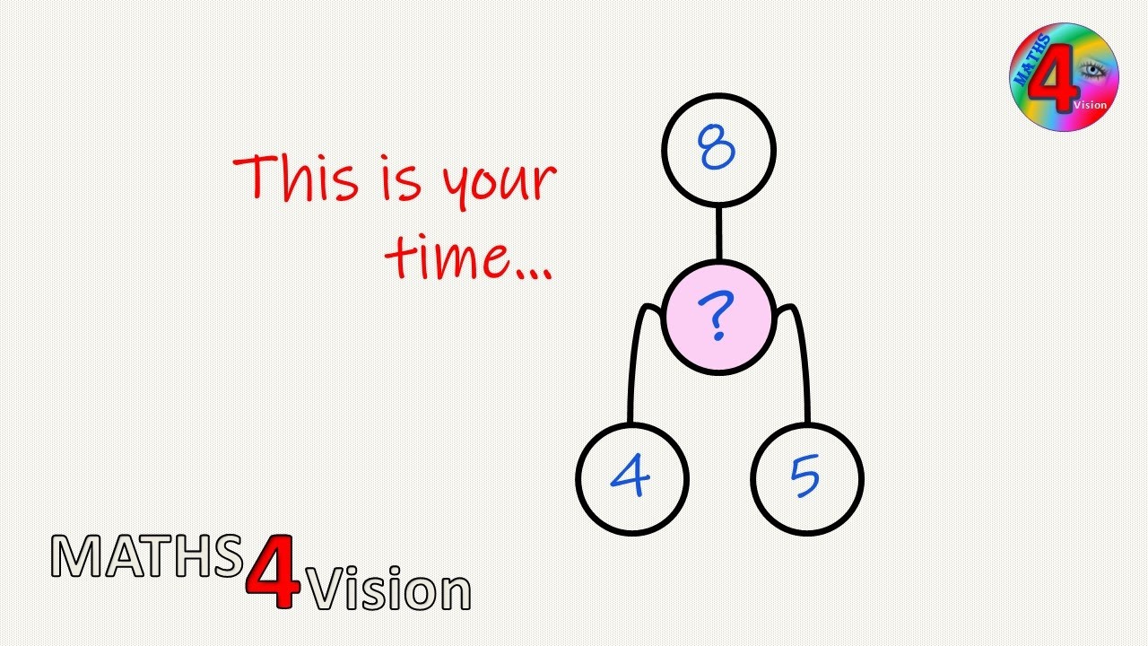 M4Vision | Solve a Nice Number Pattern | N-Pattern Collection
