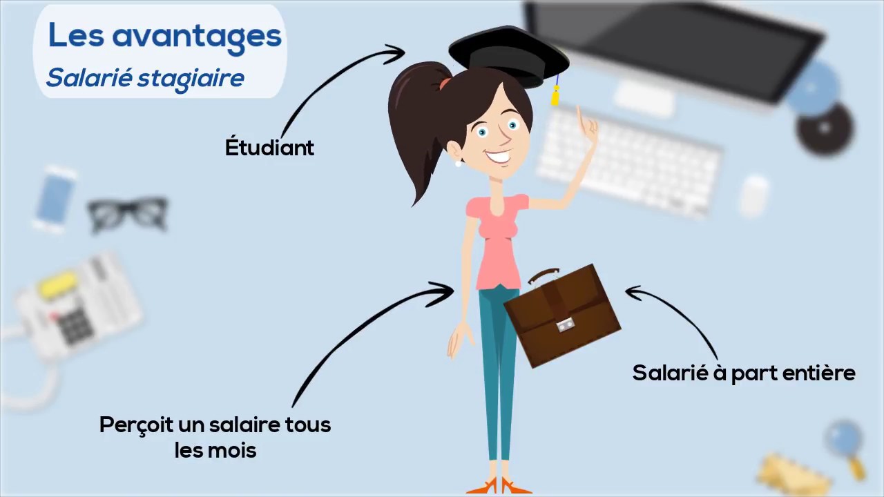 contrat de professionnalisation