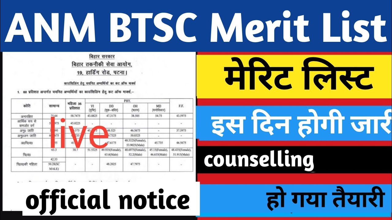 BTSC ANM Merit List | ANM 10709 cut off | ANM counselling date | ANM आंदोलन में क्या हुआ update