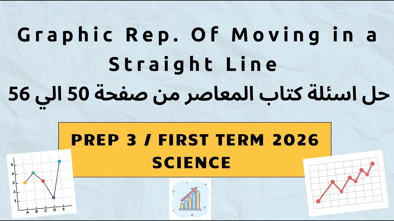 Graphic Rep. of Moving in a Straight Line | Lesson 2 |  حل اسئلة كتاب المعاصر من صفحة 50 الى 56