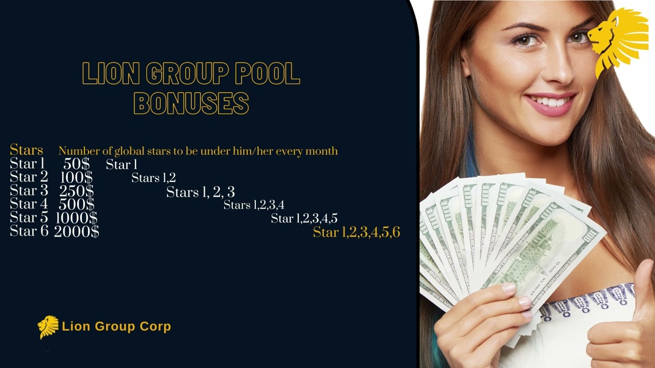 Lion Group Corporation Global Pool Bonus