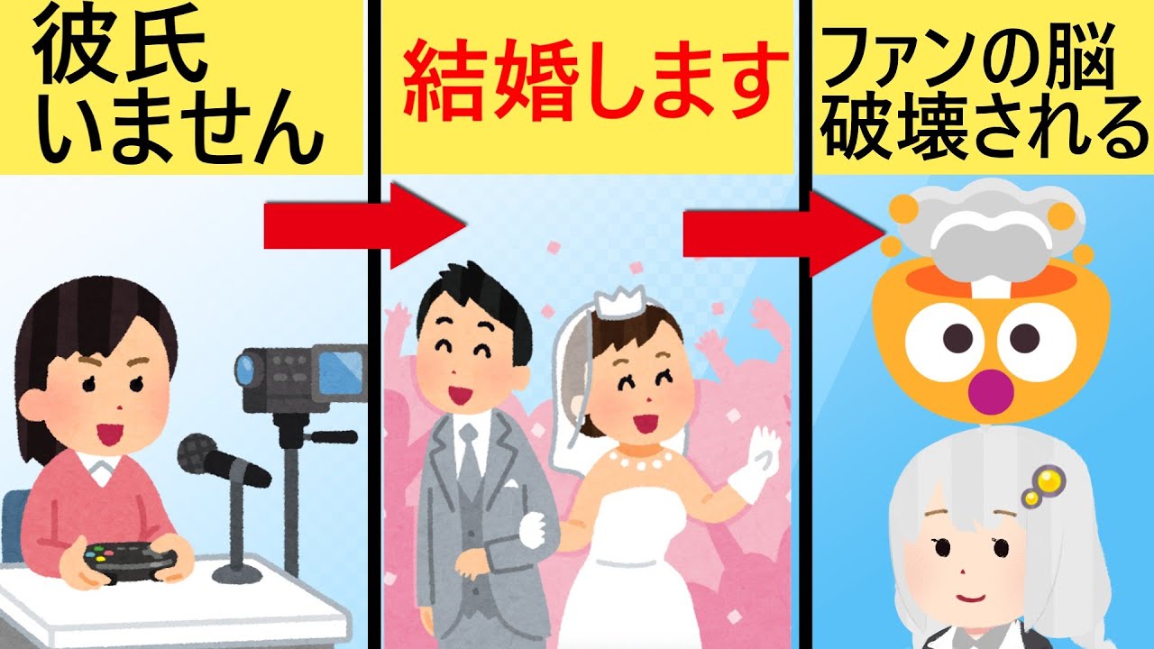 彼氏がいないはずだった女性配信者、結婚を公言した結果、ファンの脳が壊れてしまう&hellip;