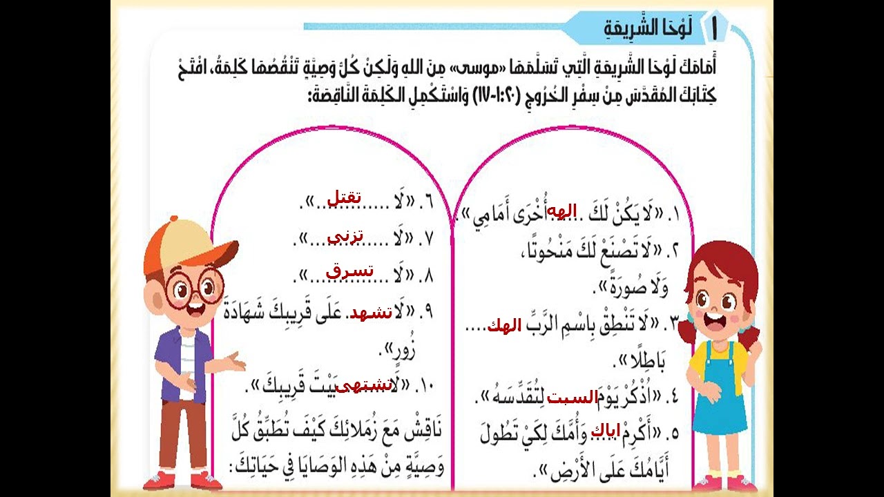 أهمية الوصيه السيد المسيح والشاب الغنى الدرس الرابع من المحور الرابع رابعه أبتدائى