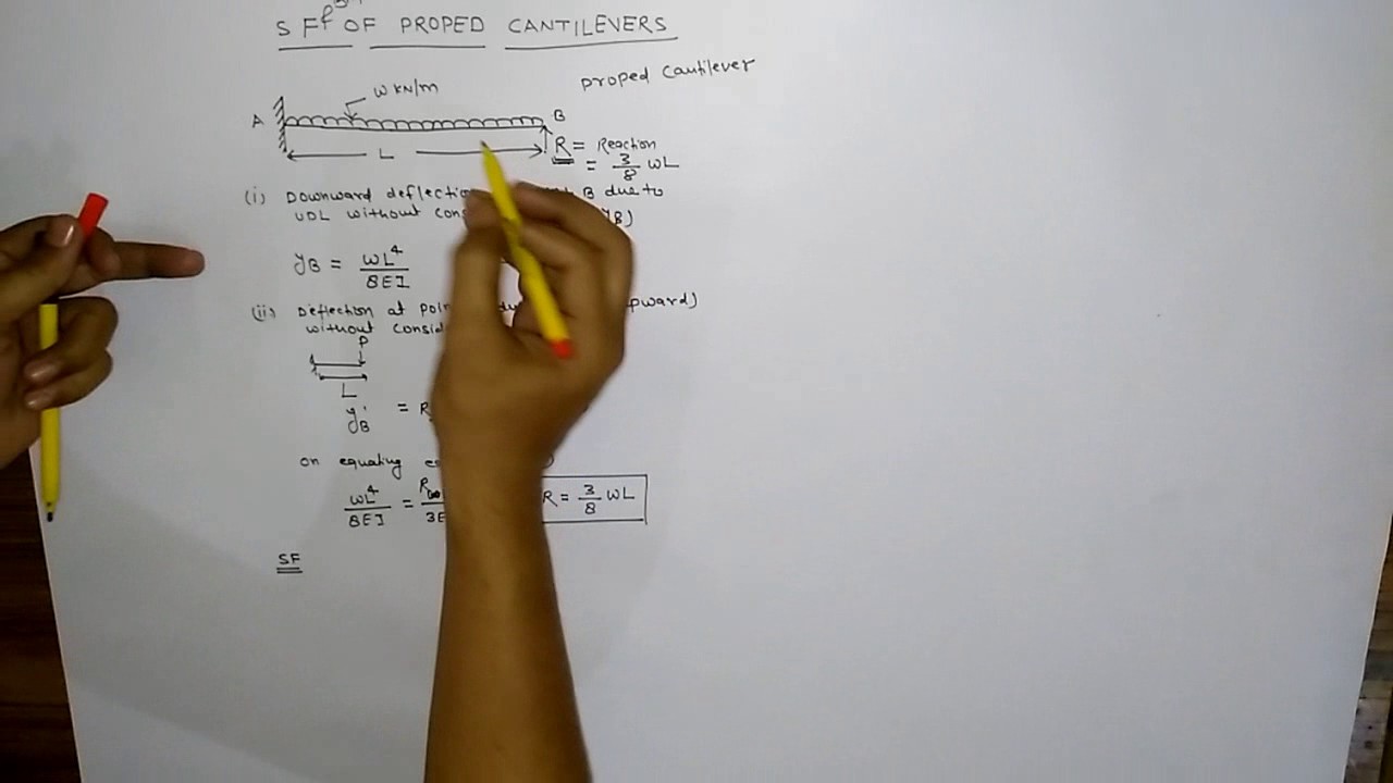 Analysis of proped cantilever by Nitish Sharma
