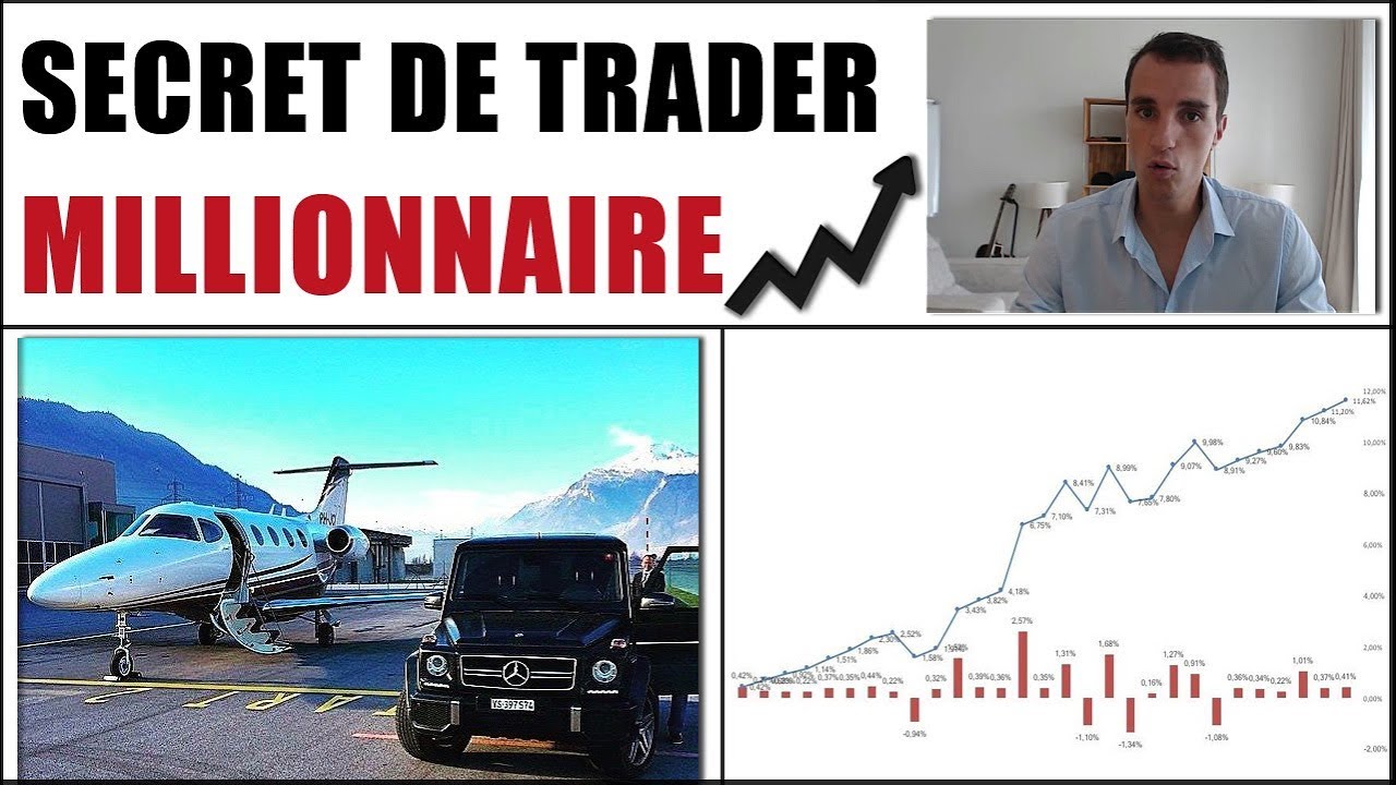 Secret de trader millionnaire - La contraction du temps (formation C&eacute;dric Froment)