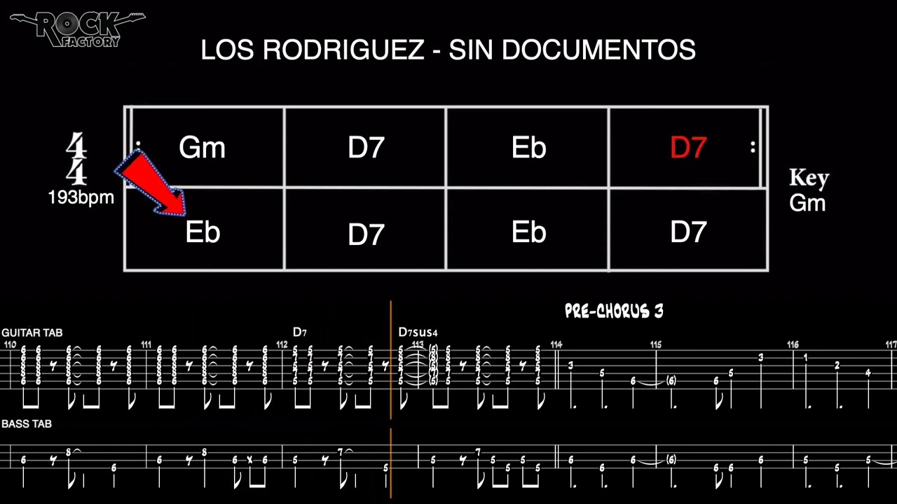 LOS RODRIGUEZ - Sin documentos [CHORD PROGRESSION + TABS]