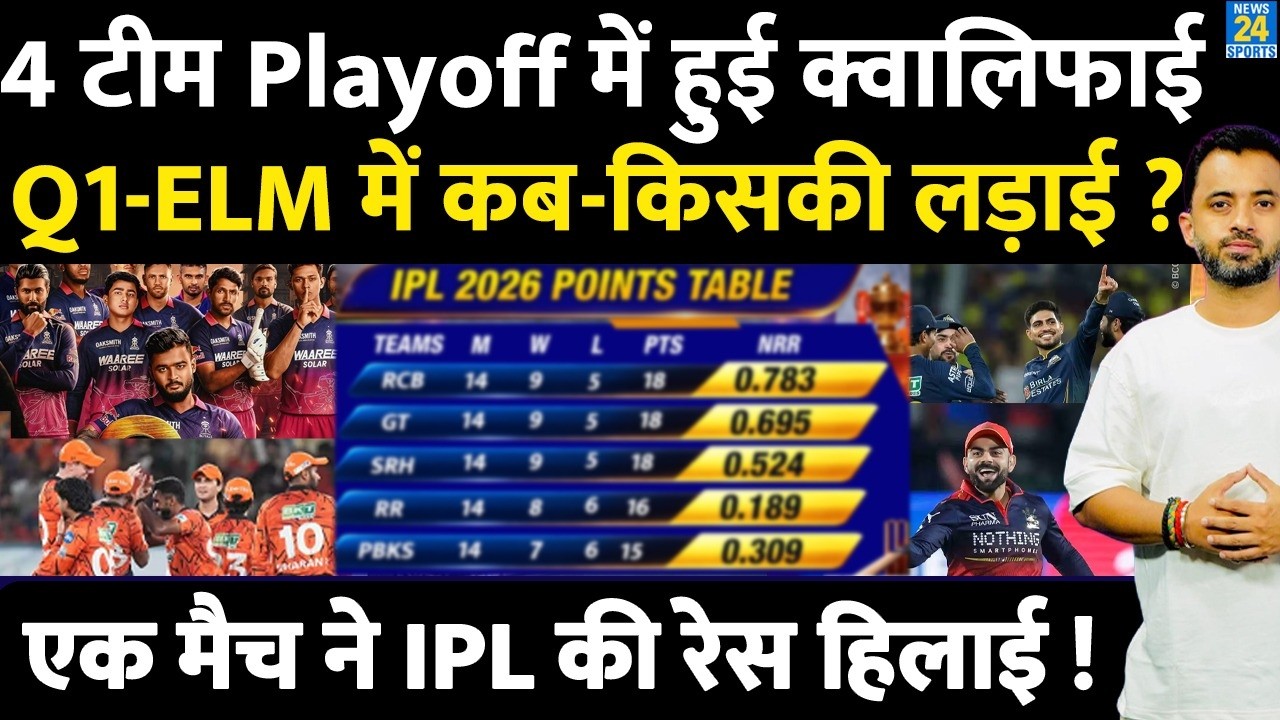 IPL 2026 Playoff में 4 Team Qualify, Qualifier 1 - Eliminator में किसकी लड़ाई ? RCB | SRH | GT | RR