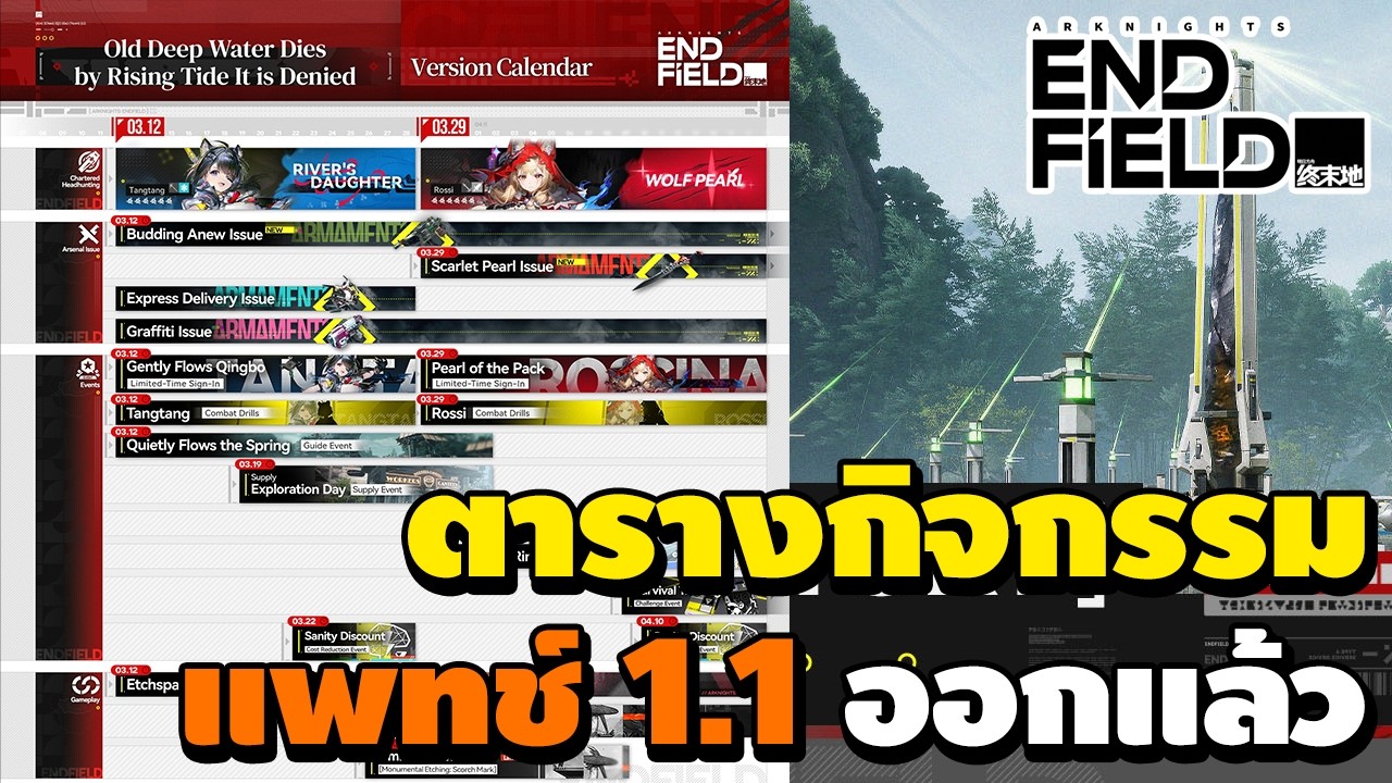 ตารางกิจกรรม แพทช์ 1.1 ออกแล้ว กิจกรรมเพียบ | Arknights: Endfield