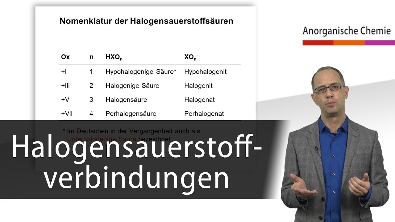 Halogensauerstoffverbindungen - Anorganische Chemie