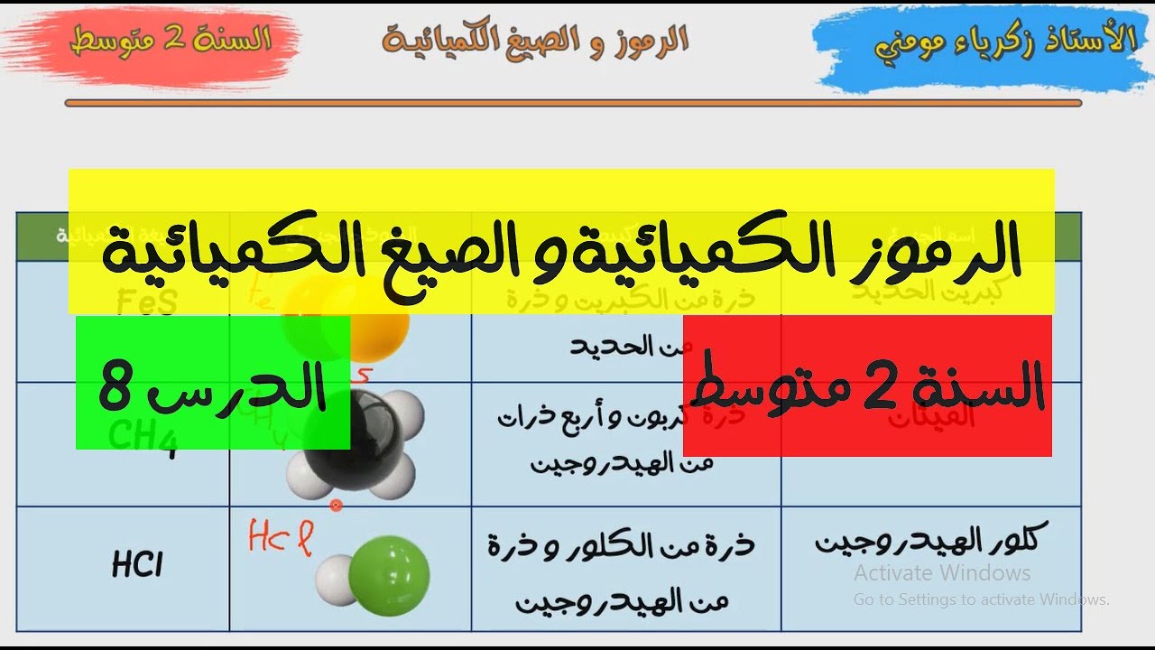 الرموز و الصيغ الكميائية السنة الثانية متوسط الدرس 8