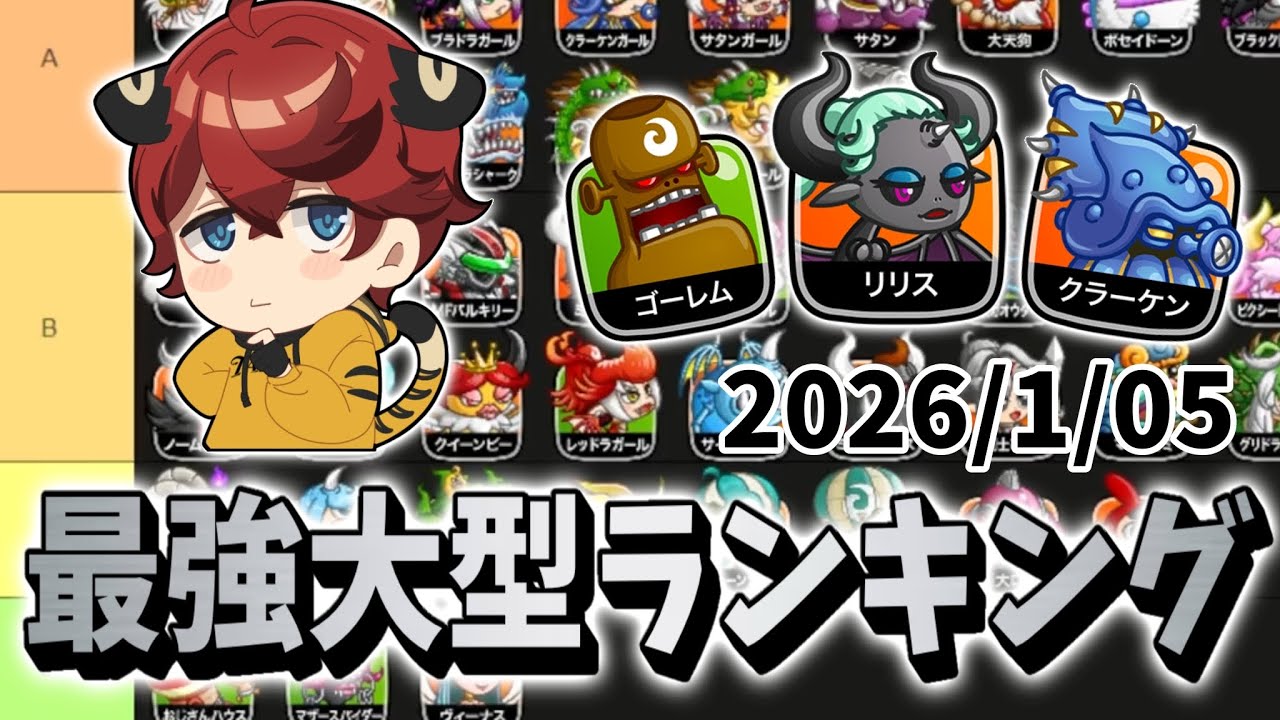 【城ドラ】最強大型ランキング2026/1/05【城とドラゴン|タイガ】