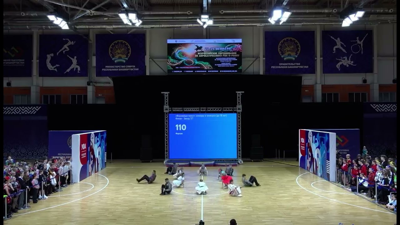 Всероссийские, Формейшн микст юниоры и юниорки, финал, 7 заход, 1 место, «Форсаж», клуб Лидер