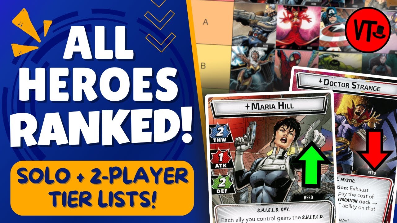 Hero Tier List — Ranked Across 7 Categories [Marvel Champions]