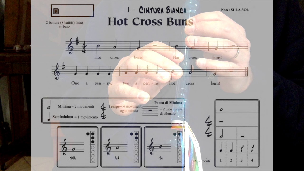 01 Tutorial Cintura Bianca (Hot Cross Buns)
