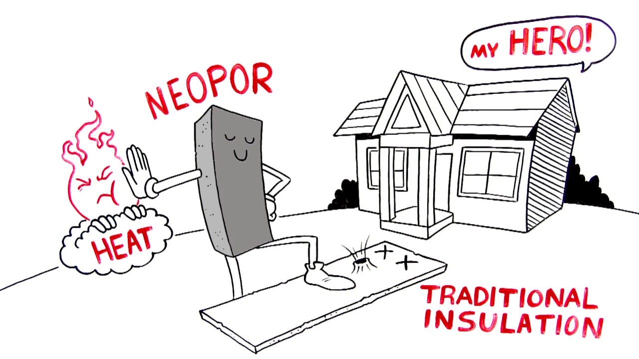 What is Neopor Insulation?