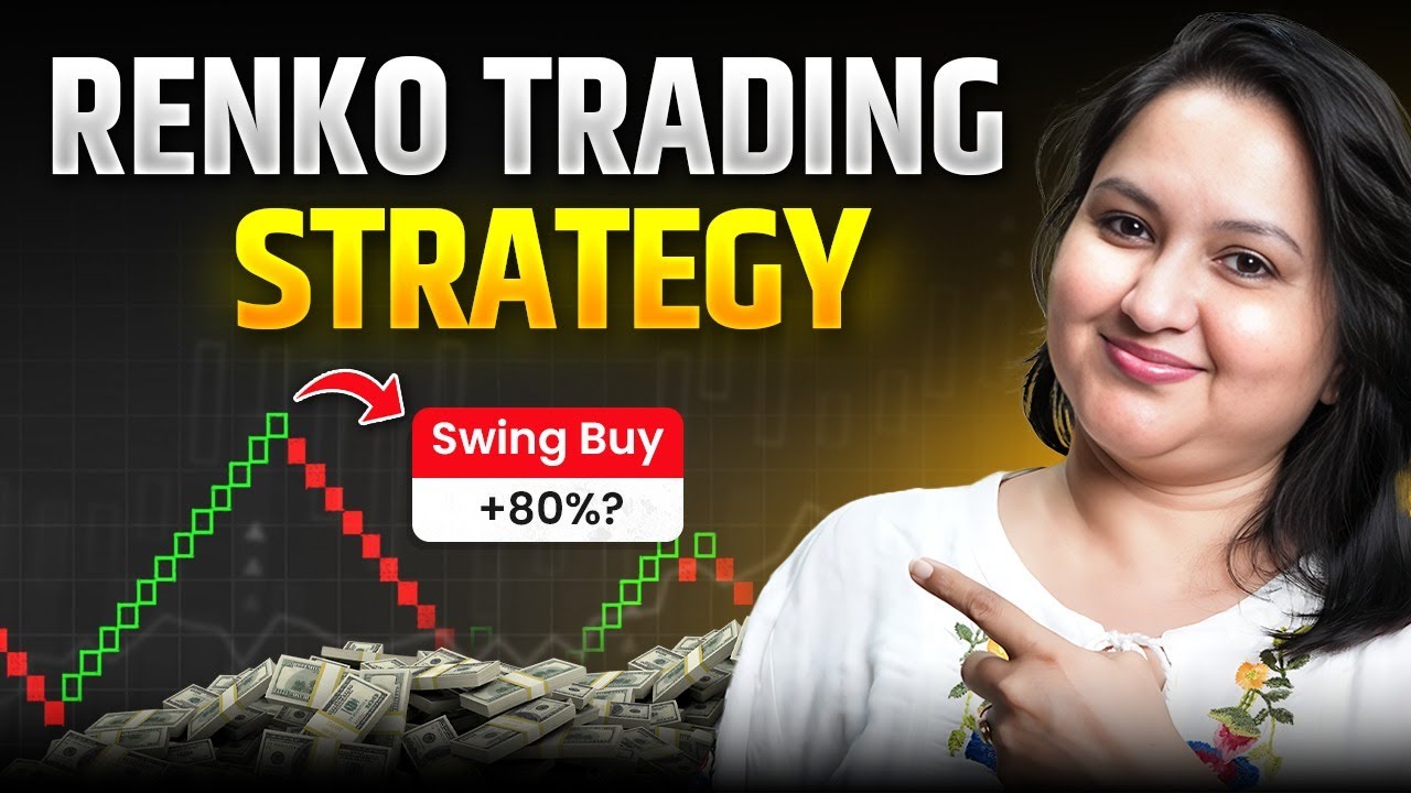 Learn To Trade Renko Charts | Momentum Trading Patterns | With Mukta Dhamankar
